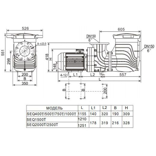 Насос для бассейна Aquaviva LX SEQ2500 (192м³/ч 18.39кВт 380В)