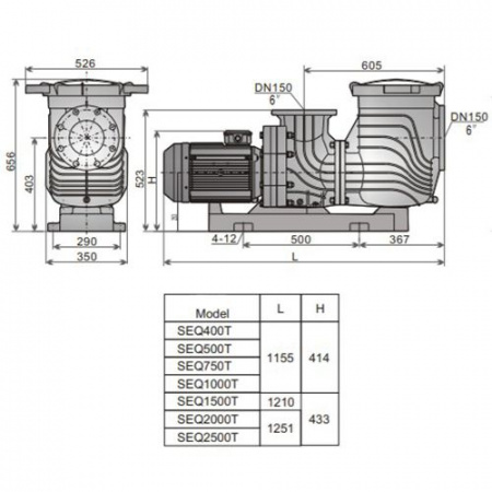 Насос для бассейна Aquaviva LX SEQ2000 (185м³/ч 14.71кВт 380В)
