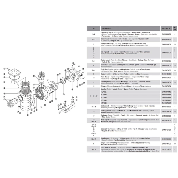 Насос для бассейна Hayward HCP38301E KAP300 M.B (48м³/ч*10м 2.76кВт 220В)