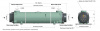 Теплообменник  190кВт Bowman пучок труб н/с +соед. муфты (FG100-5115-2S), шт