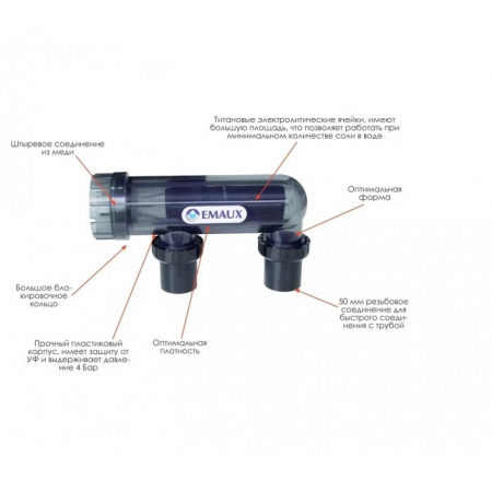 Хлоргенератор Superior SUC25-T 25 гр/час