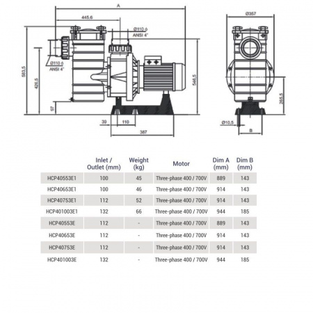 Насос для бассейна Hayward HCP401003E KAN1020 (115.6м³/ч*12м 8.7кВт 380В)