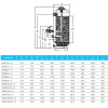 Фильтр глубокой фильтрации SDB900 (31,5м³/ч, 1,2м, 957кг, 63мм, бок)