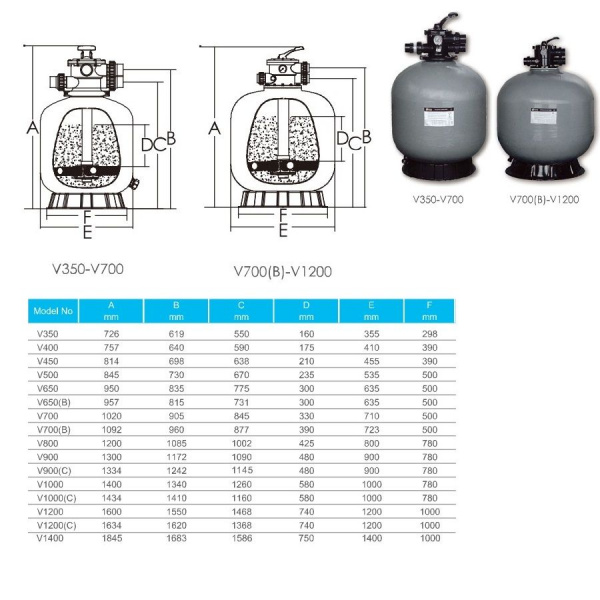 Фильтр Aquaviva V900 (31 м3/ч, D900, 4 бар)