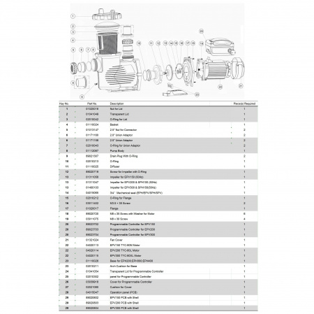 Насос для бассейна Aquaviva EPV150 (25м³/ч 1.1кВт 220В)