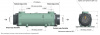 Теплообменник  170кВт Bowman пучок труб медно-никелевый сплав (FG100-5115-2C), шт