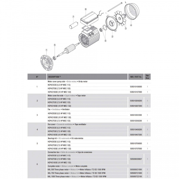Насос для бассейна Hayward HCP421003E KAL1000T2 IE3 (104м³/ч 7.36кВт 380В)