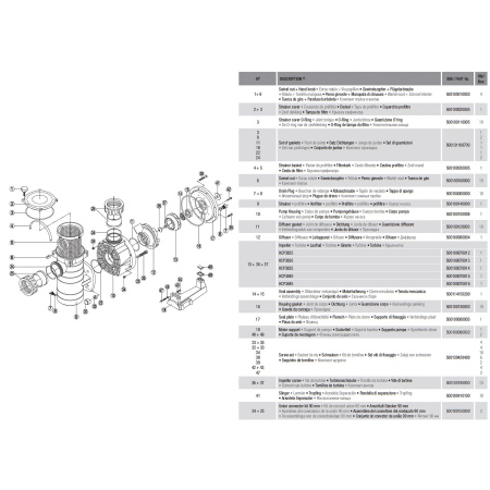 Насос для бассейна Hayward HCP38301E KAP300 M.B (48м³/ч 2.21кВт 220В)